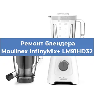 Замена щеток на блендере Moulinex InfinyMix+ LM91HD32 в Нижнем Новгороде